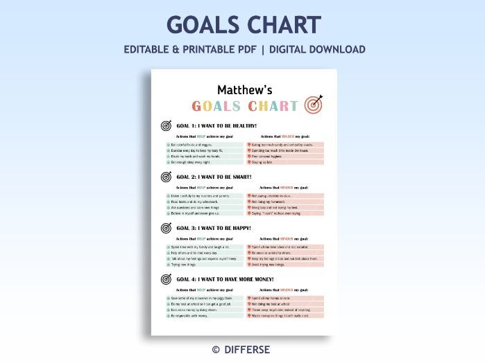 Goals Chart | Setting Goals | Incentive Chart | Goal Tracker | Goals Objectives
