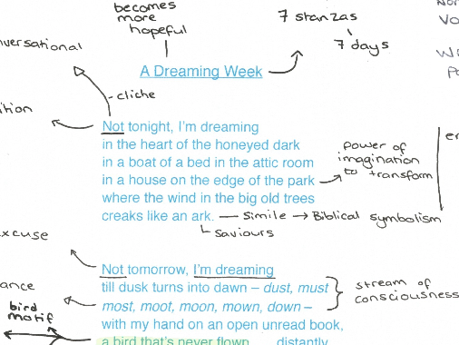 Feminine Gospels, Duffy: A Dreaming Week, poem analysis