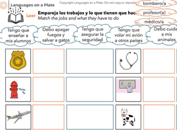 ¿Qué tienes que hacer en el trabajo? - Job Activities in Spanish - what do you have to do at work?