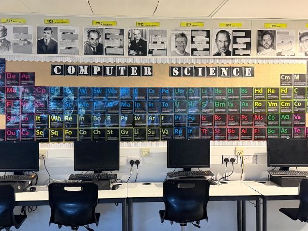 Computer Science Periodic Table Paper1 - Paper 2