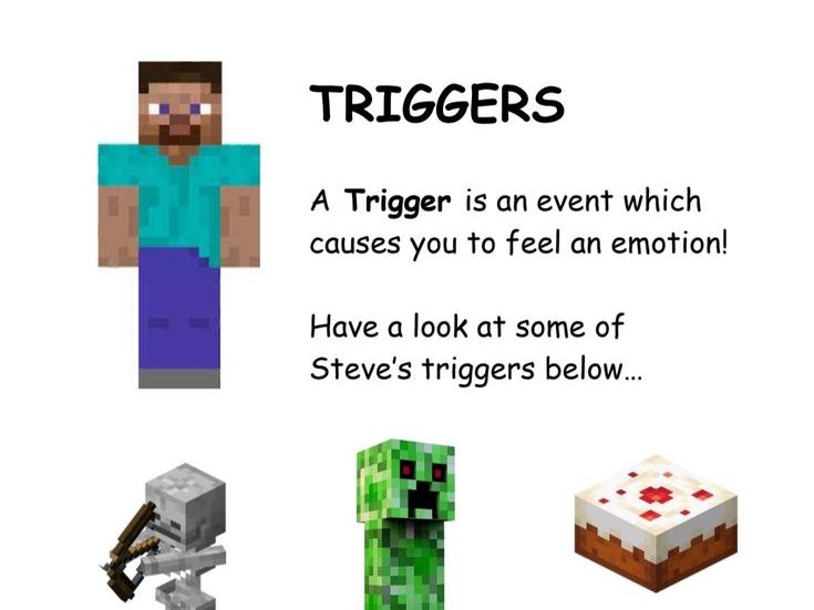 Zones of Regulation- Minecraft Triggers