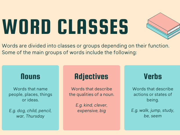 Word Classes Poster