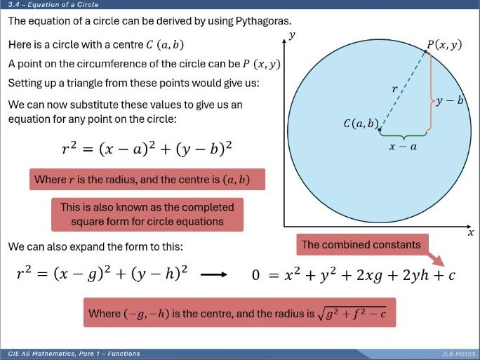 Coordinate Geometry - Cambridge 9709 Pure 1 Teaching Slides