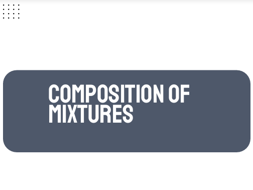AP Chemistry Unit 1: Composition of Mixtures