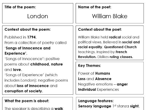 London Poetry Revision Sheet AQA Power and Conflict