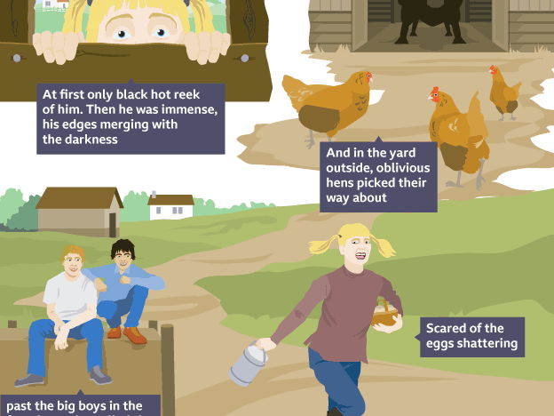 Liz Lochhead 'Revelation' Higher Resources