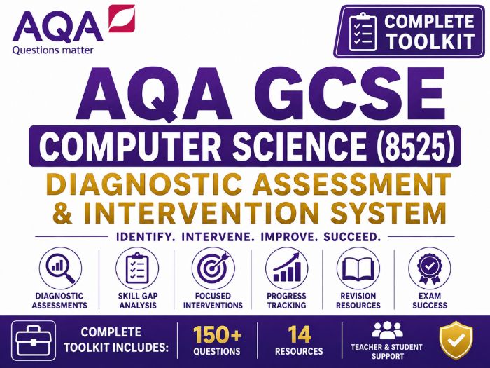 AQA GCSE Computer Science (8525) Diagnostic Assessment & Intervention System – Complete Toolkit