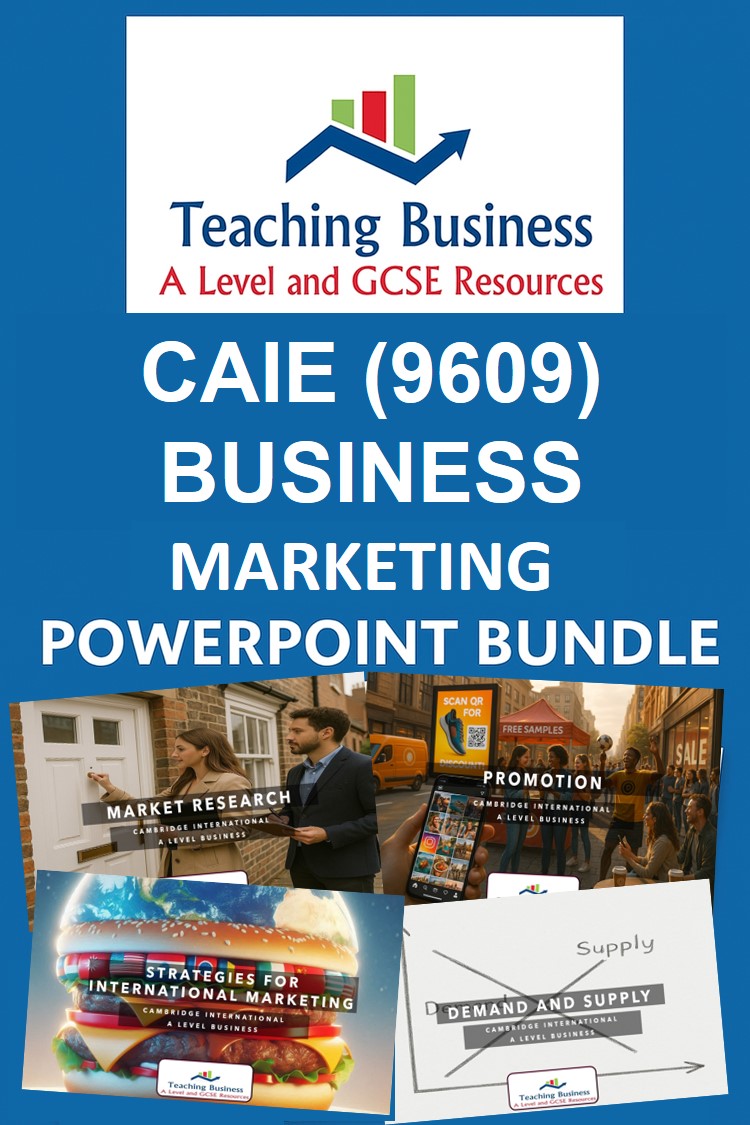 CAIE Business - Marketing (Complete PowerPoint Collection)