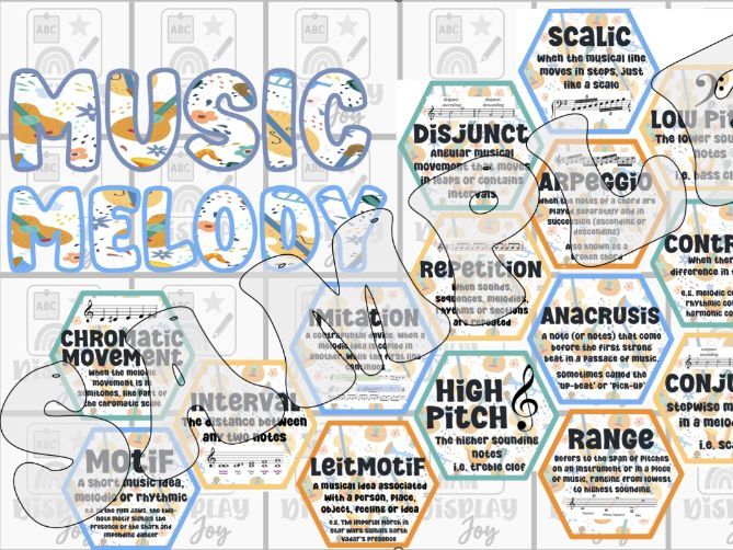 GCSE Music Key Words - Melody
