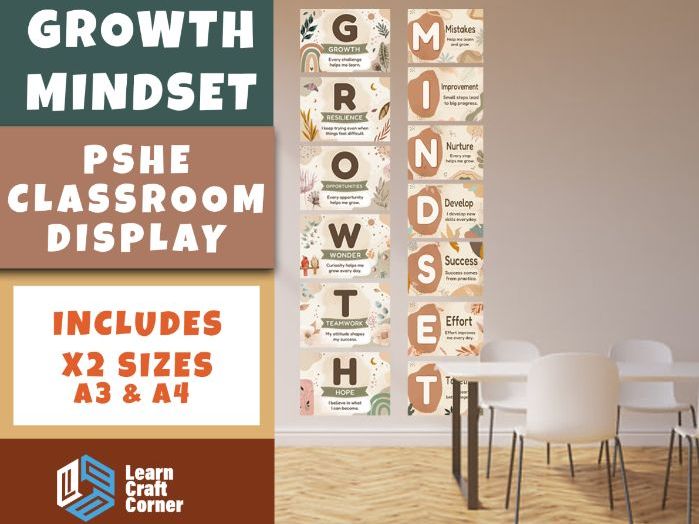 Growth Mindset Classroom Display – 13 Inspirational Posters | Earth Tone