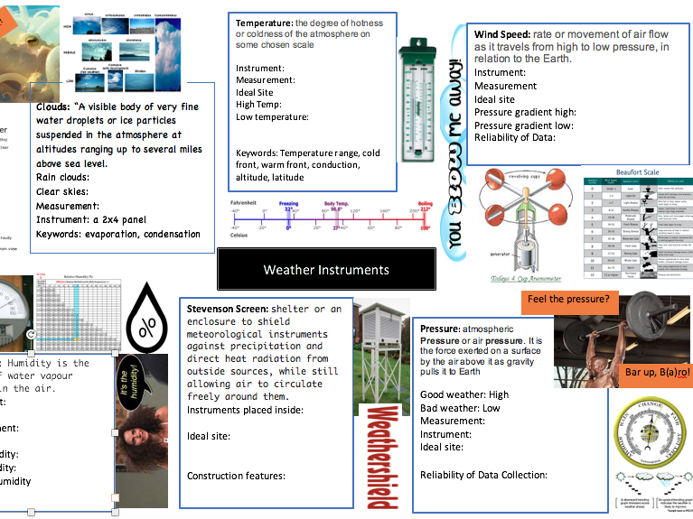 Weather Instruments Notes Teaching Resources