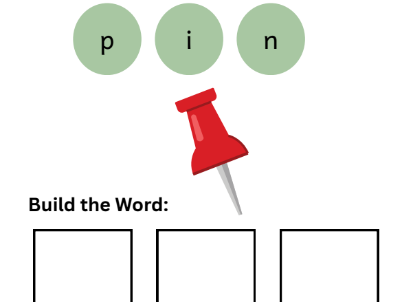 Phase 2 Phonics Build the Word Mat (I, n, p, g, o)