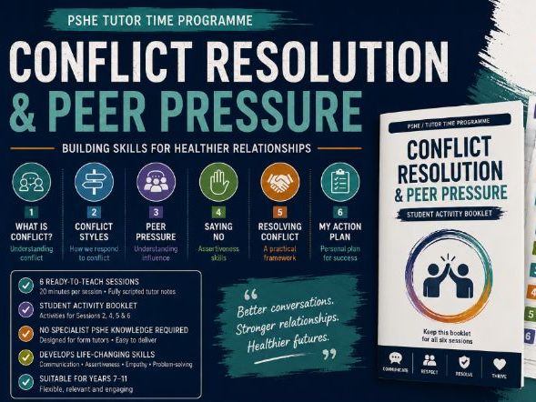 Conflict Resolution & Peer Pressure — PSHE / Tutor Time Programme | 6 Sessions | Form Tutor