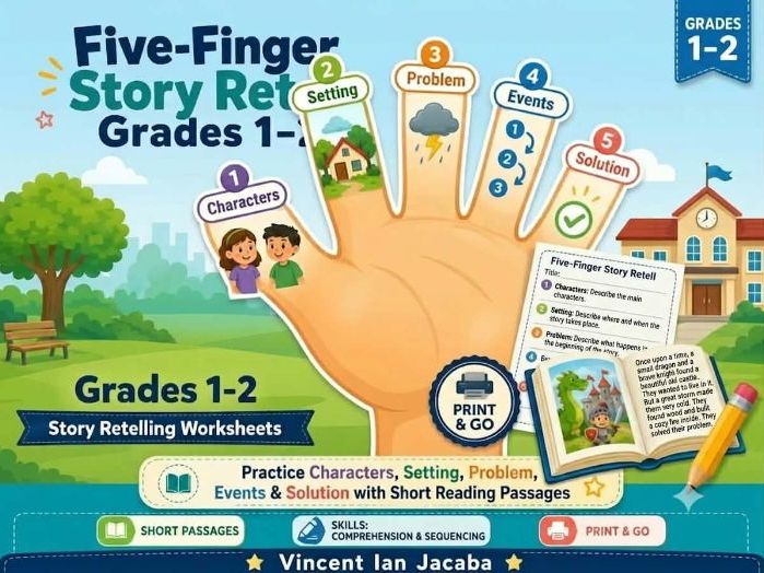 Five-Finger Story Retell Worksheets Grades 1–2 | Reading Comprehension
