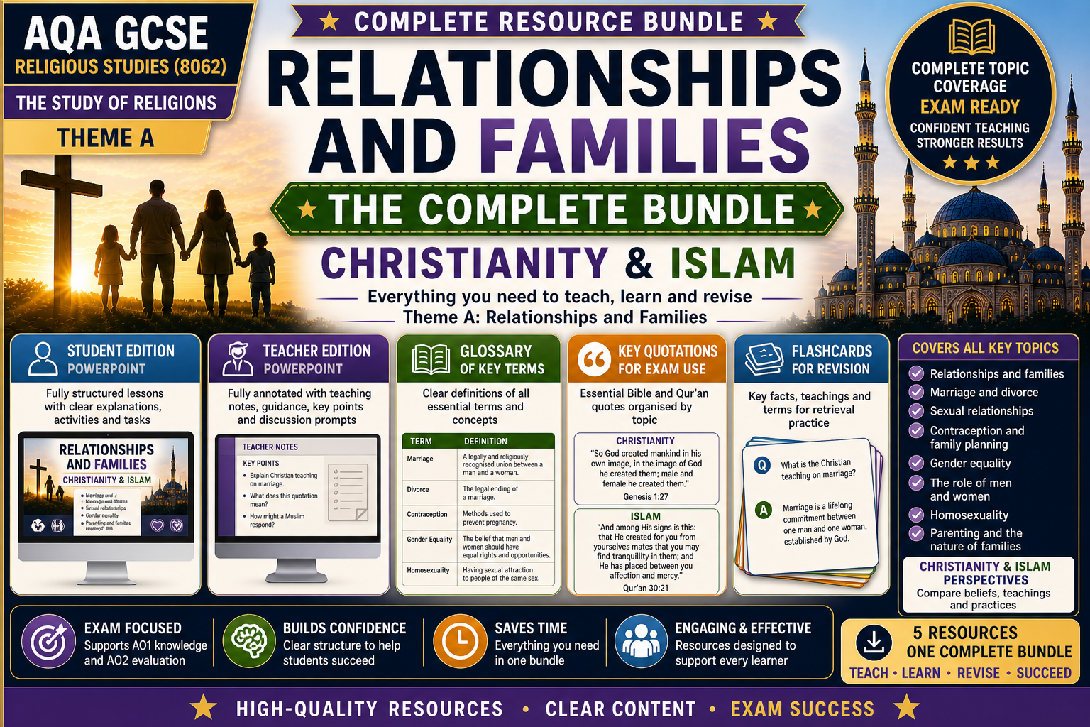 GCSE Religious Studies – Relationships Bundle (Christianity & Islam) | AQA 8062 Theme A