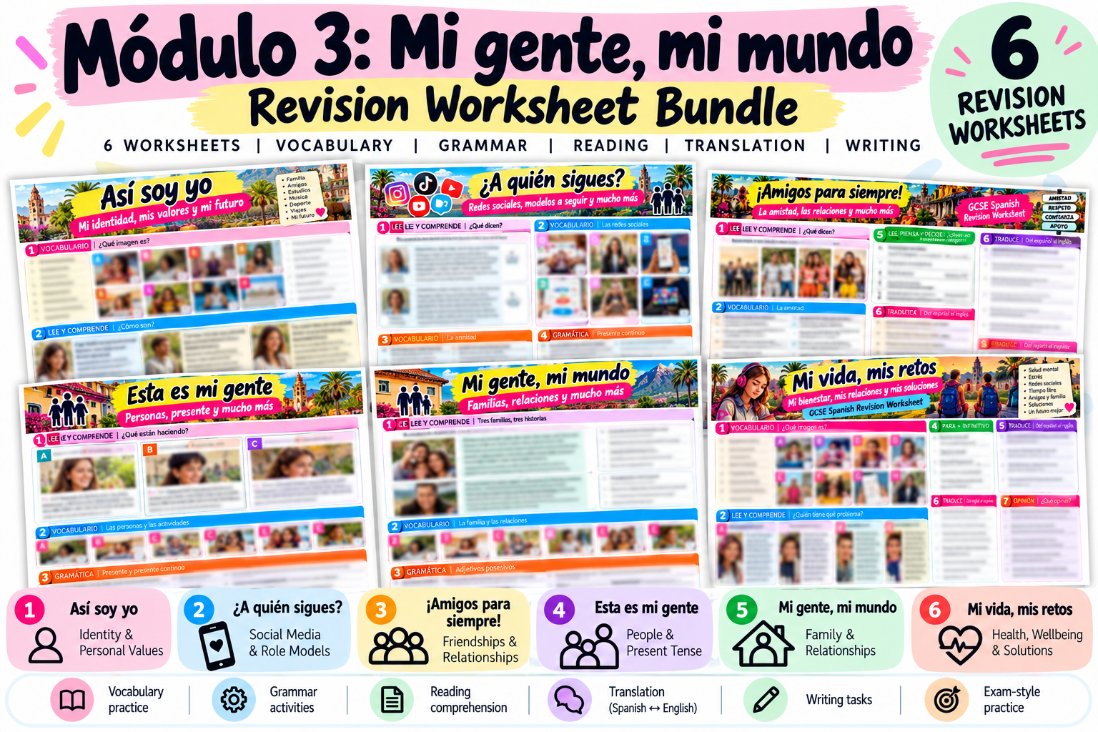 GCSE Spanish Identity, Family, Friendships & Social Media Revision Bundle