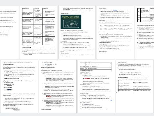 Edexcel GCSE Business 9-1 Theme 2 Knowledge Organiser | Teaching Resources