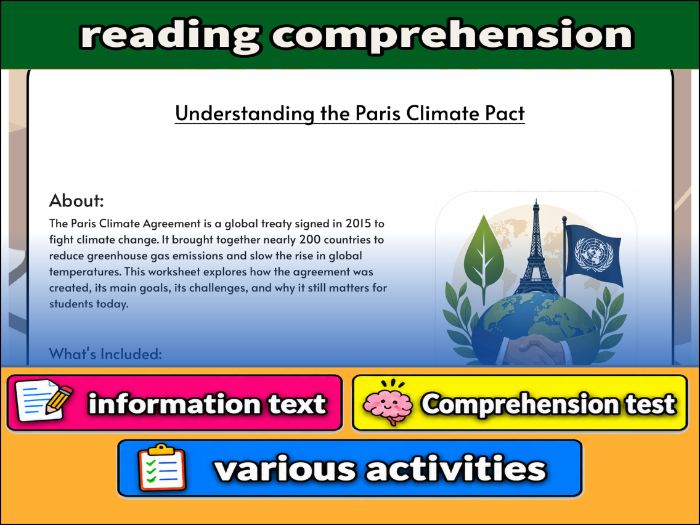Understanding the Paris Climate Pact - reading  Comprehension & Activities