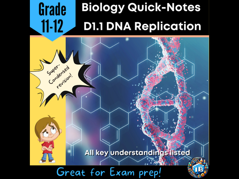 IB DP Biology D1.1 DNA Replication - Condensed Topic Notes 2026