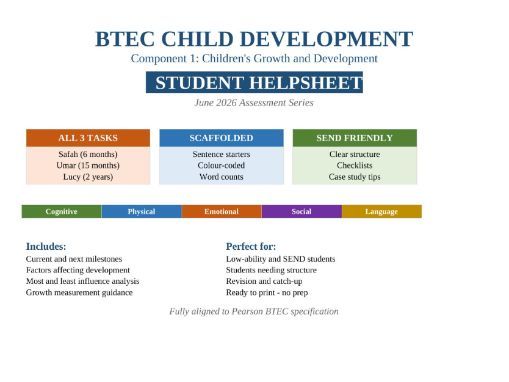 BTEC CPLD Comp 1 | Scaffolded Student Helpsheet| All 3 tasks | NEW 2026 | SEND Friendly |