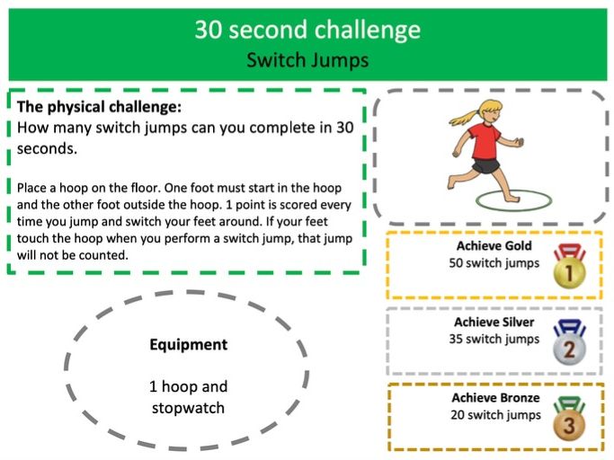 Circuit Skill Challenge Cards for Key Stage 2