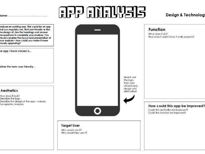 App Analysis