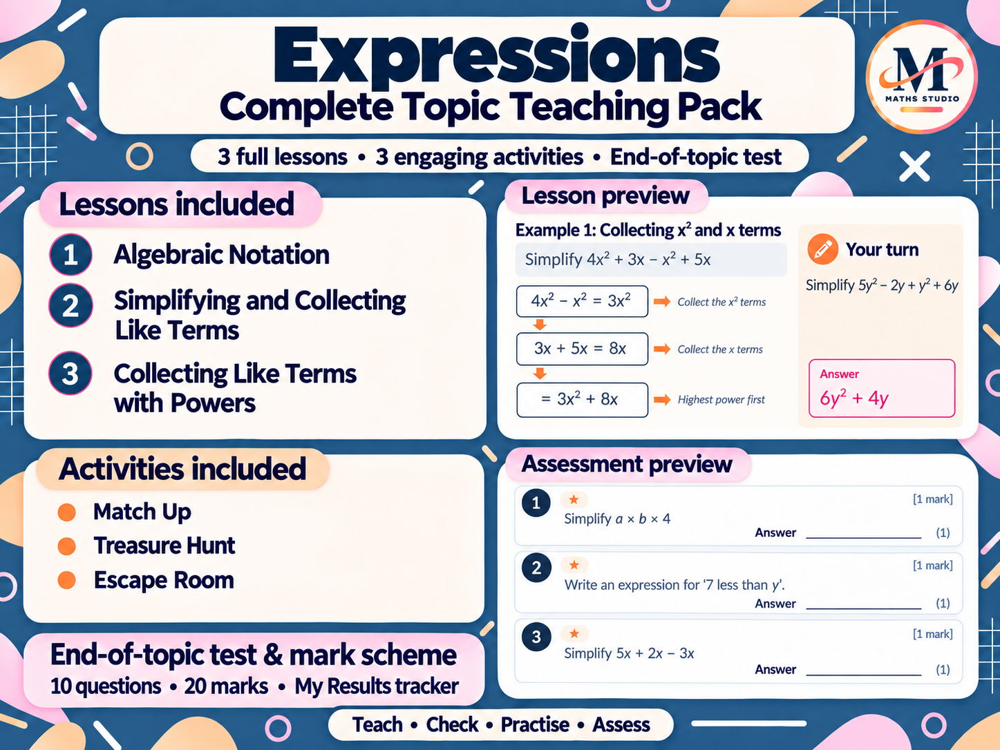 Simplifying Expressions | Complete Topic Teaching Pack