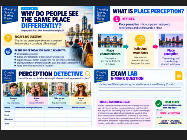 OCR A Level Geography: Changing spaces; making places: Place Perception