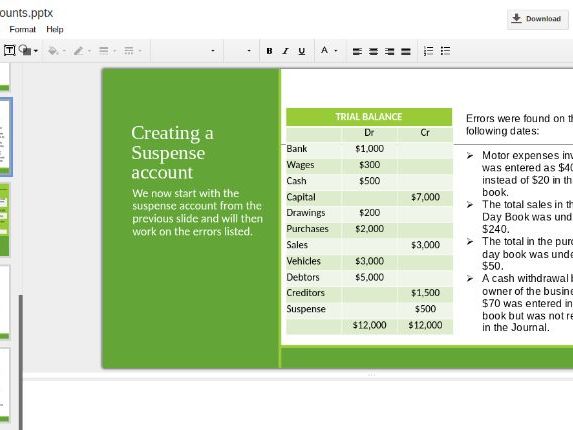 IGCSE Accounting: Full set of PPT presentations