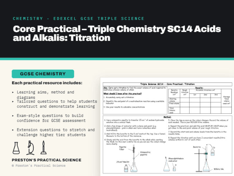 Titration: Edexcel GCSE Chemistry Core Practical SC14