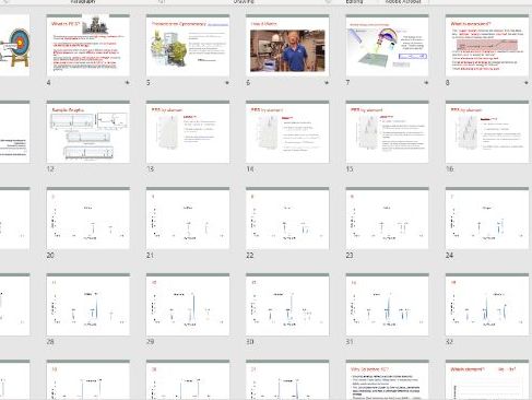 Honors/AP Chemistry – Unit 1.6 Photoelectron Spectroscopy (PES)