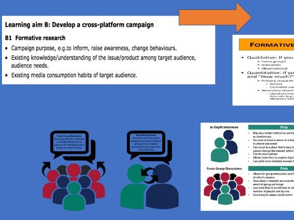 Research guide for Unit 6 Media Campaigns lesson 3