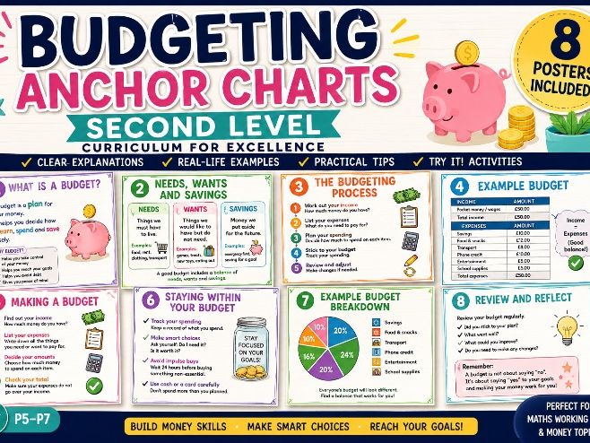 Budgeting KS2/Second Level Anchor Charts