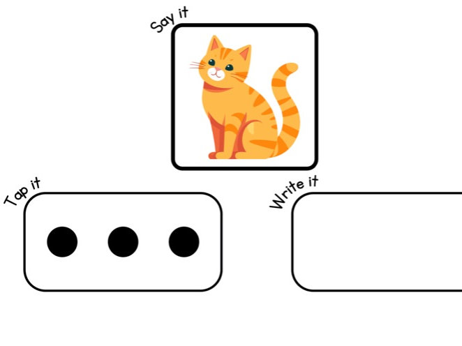 CVC Phoincs Flashcards