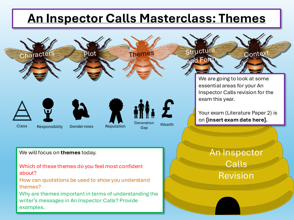 An Inspector Calls Revision 2027