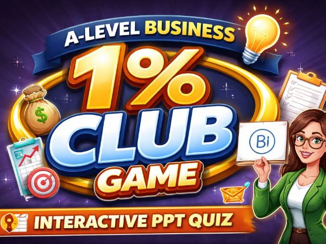 A-Level Business 1% Club Game (Interactive PPT)