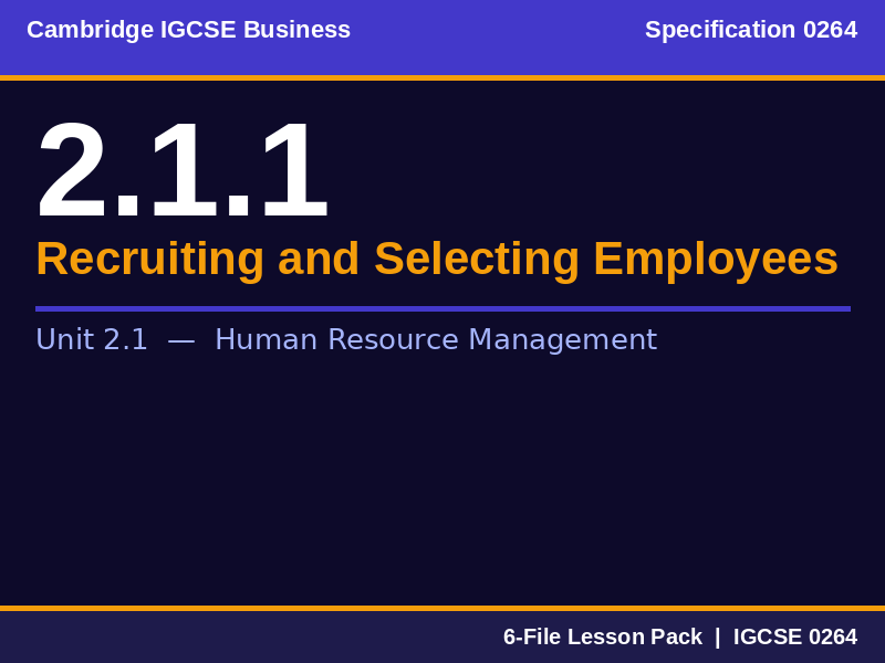 Cambridge IGCSE Business 0264 | 2.1.1 Recruiting and Selecting Employees | Lesson Pack