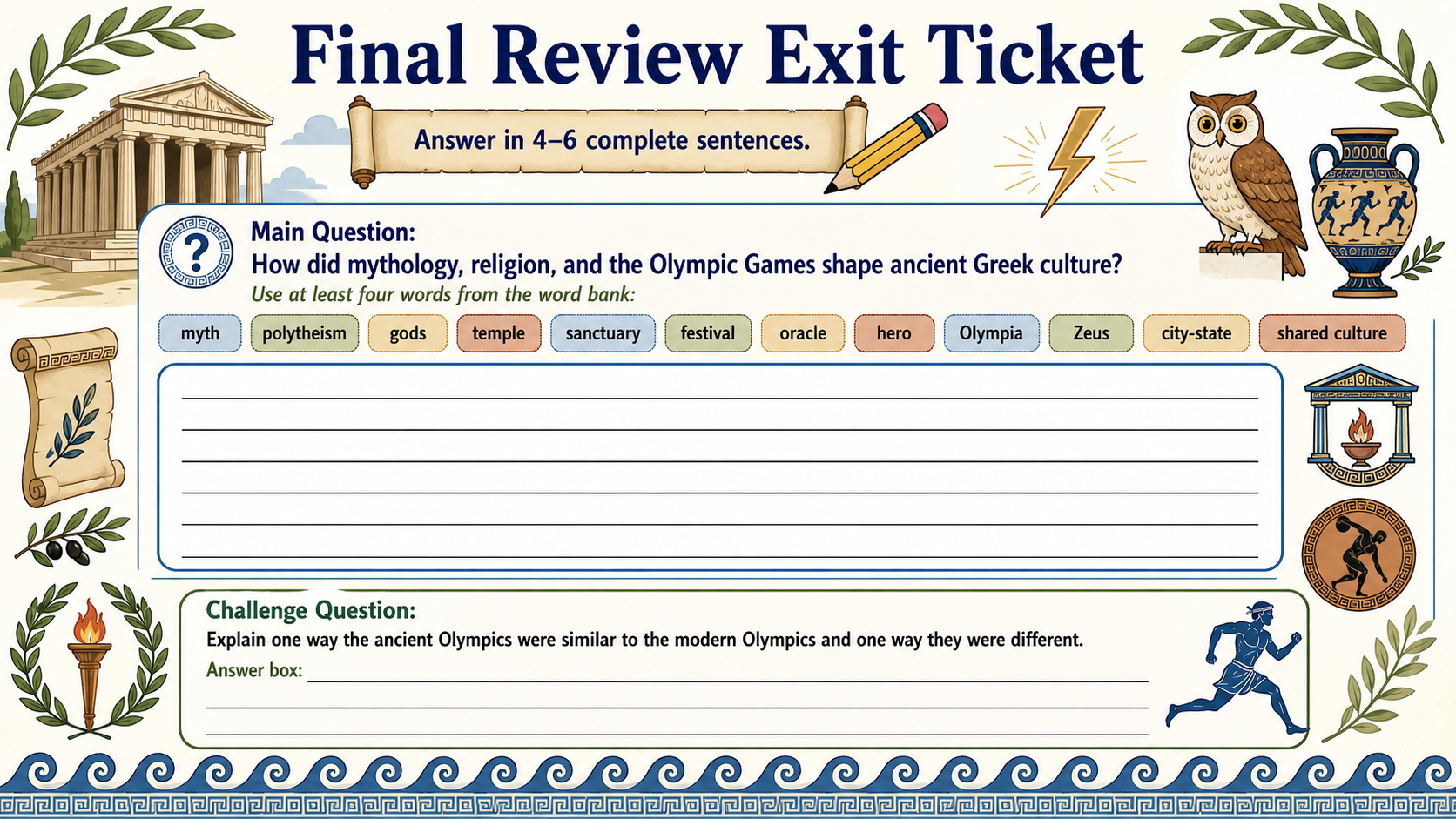 The Birth of Democracy in Athens Lesson Bundle | Ancient Greece Unit ...