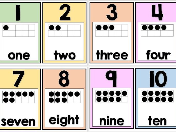 Pastel Numeracy Tens Frames Display