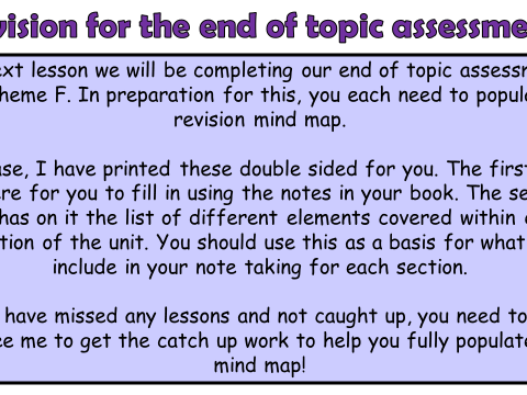 AQA A GCSE Theme F Religion, human rights and social justice: Assessment and revision