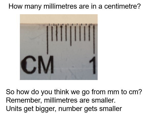 Converting Metric Units
