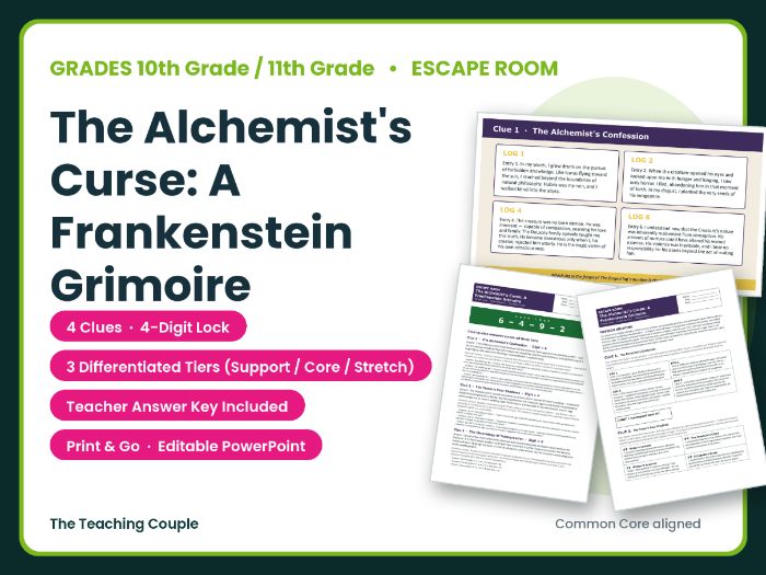 Y11 Frankenstein Escape Room | GCSE Revision | Themes & Quotations | KS4 / GCSE