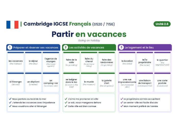 Cambridge IGCSE French (0520 / 7156) - Module 2.6 - Partir en vacances