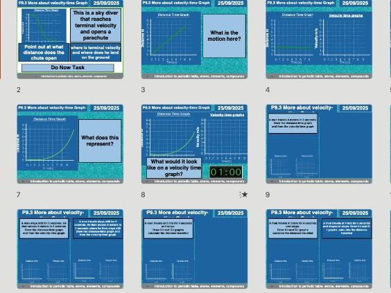 AQA Physics P9.3 – More About Velocity–Time Graphs (Updated 2025 | Editable Lessons, Worksheets & An