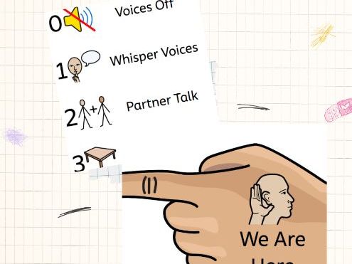 Noise Levels In The Classroom