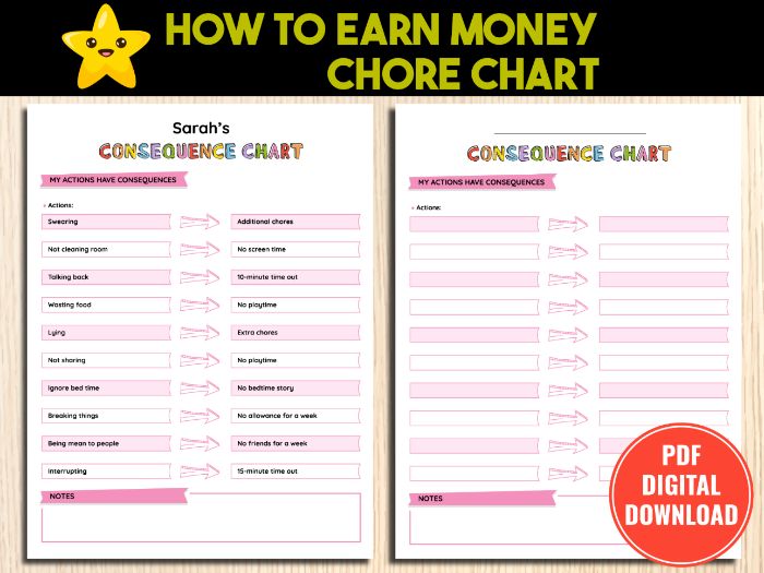 Consequence Chart For Kids | Behavior Chart | Consequences Of My Actions