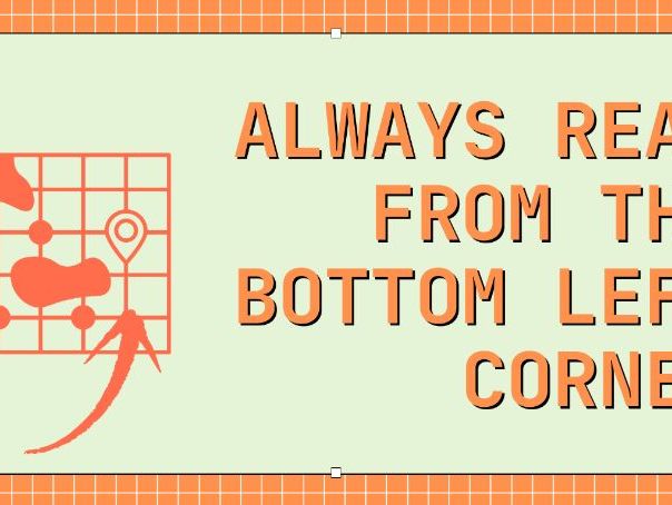Ordnance Survey Map Reading Display
