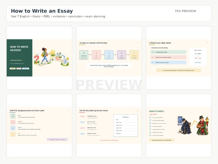Essay Writing Made Easy: Thesis, PEEL Paragraphs and Model Essay | Year 7 EAL / KS3