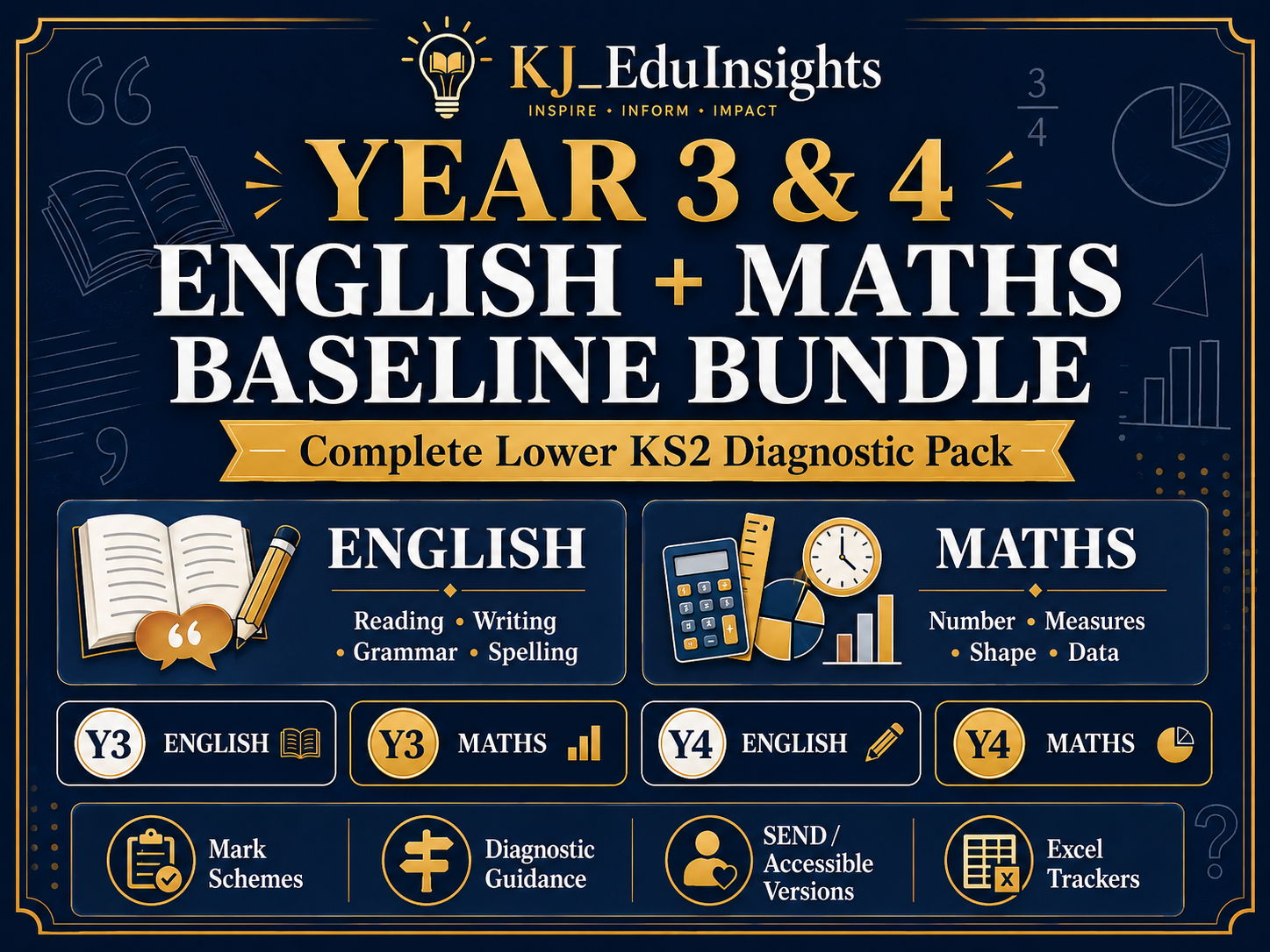 Year 3 & Year 4 English and Maths Baseline Assessment Bundle | Complete Lower KS2 Diagnostic Pack