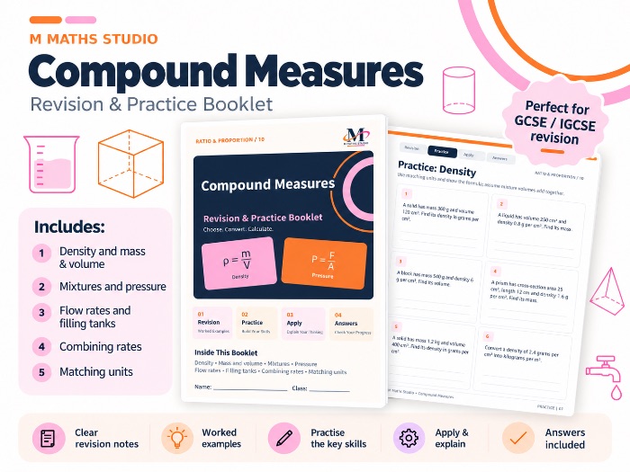 Compound Measures | Revision Booklet